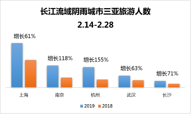 查找越南出境人口_那些在东南亚 种菠菜 的年轻人(3)