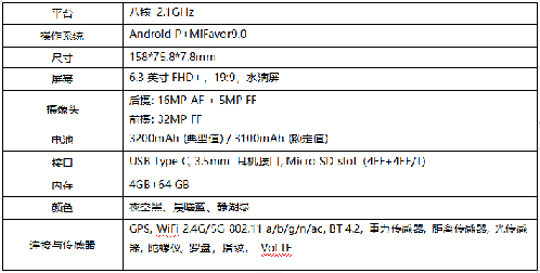 中兴发布3200万ai自拍手机blade v10